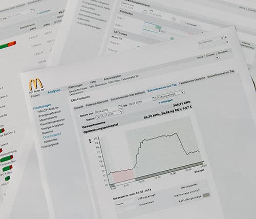 Energie- management